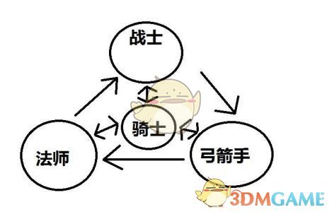 动漫《颂乐人偶》中为什么很多人说祥子人设崩坏？