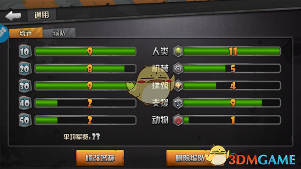 如何从孩子的视角挑选玩具？给孩子买玩具时，你会不自觉陷入「家长需求」吗？