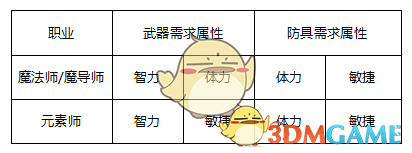 后天下午5：30~不来可就亏大了！（有DIY漆扇哦！）