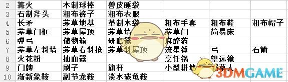 贾乃亮把新中式带到了巴黎